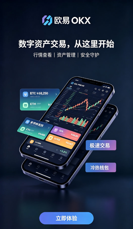 欧交易所app下载安卓安全交易流程说明